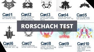 Rorschach Test  Inkblot  Psychological Testing  Reveal your deepest truth [upl. by Huckaby]