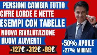 ✅PENSIONI NOVITA ESEMPI IMPORTI CON TABELLE CIFRE LORDE E NETTE NUOVA RIVALUTAZIONE APRILE 2024 [upl. by Pinckney585]