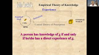 John Lockes Theory of Knowledge [upl. by Meehar]