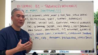 Vitamin B1Thiamine Deficiency🍖🥓So many symptomsPart 2 [upl. by Adnohral]