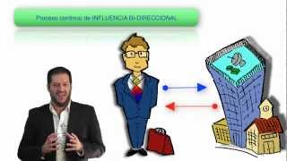 SOCIALIZACION LABORAL Parte 1 [upl. by Bartolome]