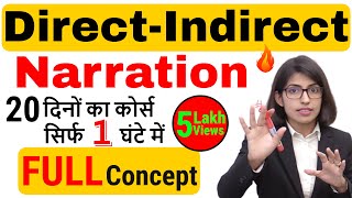 Five Steps to convert Direct to Indirect Speech  Imperative Sentence  Part 4 [upl. by Ynwat]