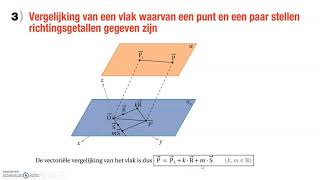 RM3c vergelijking van een vlak [upl. by Waller]