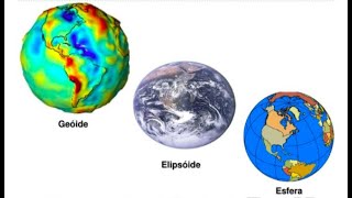 Geoide Elipsoide e Datum [upl. by Anerev]