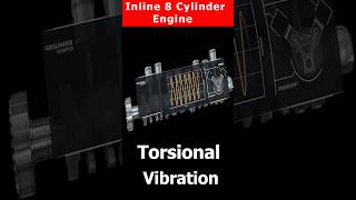 Straight 8 cylinder Piston engine Vibration engineering mechanical [upl. by Ahsinnod]