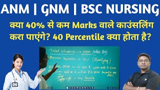 40 PERCENTILE MARKS  ANM  GNM  BSC NURSING  JCECEB NURSING FORM APPLY 2024  FULL DETAILS [upl. by Aicissej353]