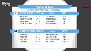 Woking amp Horsell CC 2nd XI v London Gymkhana CC 2nd XI [upl. by Acitel]