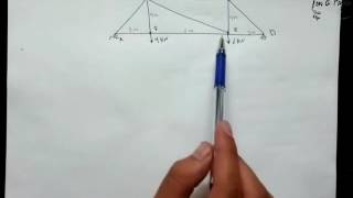 Chapter 6  Structural Analysis  Part 1 [upl. by Orola581]