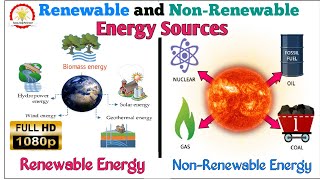 Differences Between Renewable and Nonrenewable  non conventional sources of energy [upl. by Rori]