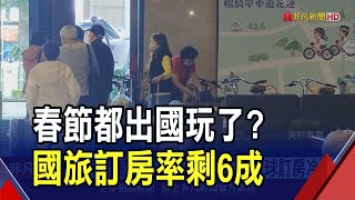 春節貴爆國旅訂房率剩6成 墾丁小琉球15年最慘 專家房價應下調｜非凡財經新聞｜20240207 [upl. by Anival270]