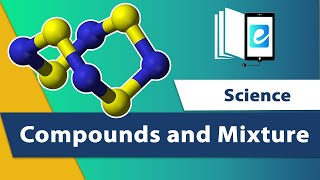 Compound and Mixture  Science for kids Basic Chemistry [upl. by Onaivlis]