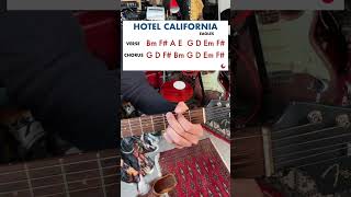 Eagles  Hotel California Guitar Lesson artistdevelopment musiclessons guitar [upl. by Ringo]