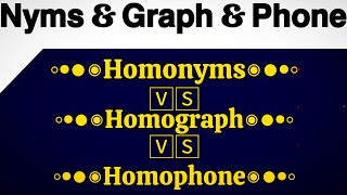 Homonyms Homophone amp Homograph with Example In Hindi  Homonyms vs Homograph [upl. by Garnet]