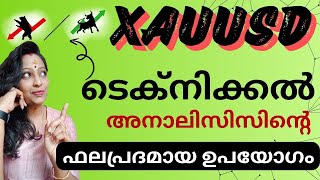 XAUUSD ടെക്നിക്കൽ അനാലിസിസ് Software  FOREX ട്രേഡിങ്ങ് ഇനി Easy ആയി ചെയ്യാം malayalam fxstrategy [upl. by Amalia]