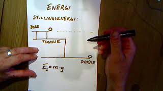 Fysikk 12 Stillingsenergi [upl. by Elleral21]