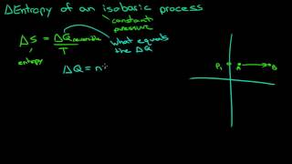 Change in Entropy of an Isobaric Process [upl. by Alysa]