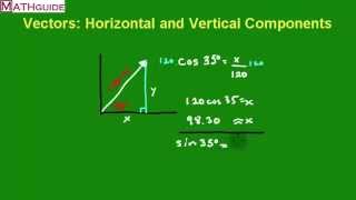 Vectors Horizontal and Vertical Components [upl. by Novyat]