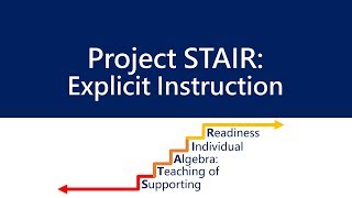 Teaching with Explicit Instruction ‖ Best Practice ‖ K12 Math Instruction ‖ Project STAIR [upl. by Franek]