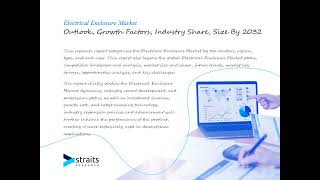 Electrical Enclosure Market Size Business Revenue Forecast Leading Competitors And Growth Trends [upl. by Undry]