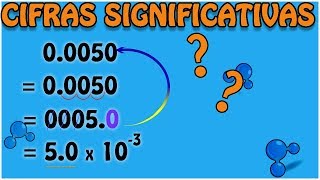 Química general  Cifras significativas [upl. by Eentroc578]