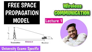 Free Space Propagation Model in Wireless Communication [upl. by Corbin]