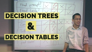 Decision Trees amp Decision Tables [upl. by Devondra]