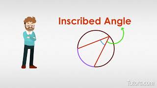 Inscribed Angle  Definition Theorem amp Formula [upl. by Cire]