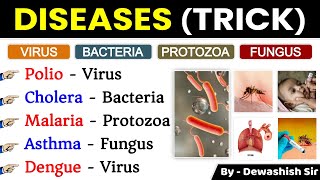 Diseases Gk  Human Disease Gk  Viral Bacterial Fungal Diseases  Science GK  By Dewashish Sir [upl. by Eyssej]