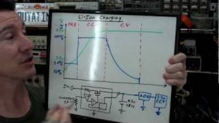 EEVblog 176  Lithium IonPolymer Battery Charging Tutorial [upl. by Refinnaj]