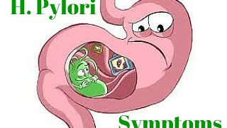 HPylori Symptoms [upl. by Trembly]