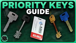 ULTIMATE 014 KEY PRIORITY GUIDE  Escape from Tarkov [upl. by Leffert]