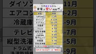 使わないと年間〇〇万円損してるかも家電製品が安い時期を紹介お金 資産運用 投資 投資初心者 新nisa NISA 無駄遣い節約 金融 浪費 [upl. by Savill100]