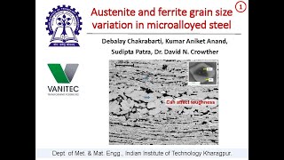 Evolution of Prior austenite Grain Structure during Reheating of As cast Microalloyed Steel [upl. by Ylrebnik466]