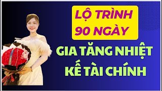 LỘ TRÌNH RÈN LUYỆN GIA TĂNG NHIỆT KẾ TÀI CHÍNH [upl. by Fabiano182]