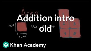 Introduction to area and unit squares  Measurement  PreAlgebra  Khan Academy [upl. by Docile]