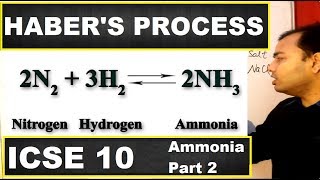 Habers Process  Habers Process for Manufacture of Ammonia  class 10  12  ICSE 10 Chemistry [upl. by Josee]