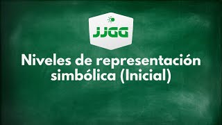 Niveles de representación simbólica Inicial [upl. by Ahsenauq]