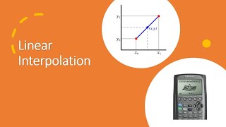 Linear Interpolation on TI89 [upl. by Nahsor]