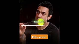 Dyslexia dyslexia educationalvideo teaching teach dyslexiameaning [upl. by Song]