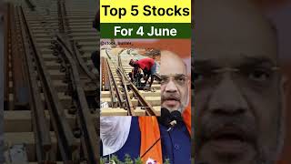 Top 5 Stocks For 4 June  Start Investment [upl. by Dlonyar24]