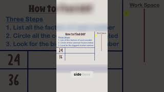 Finding the Greatest Common Factor  Step by Step Tutorial [upl. by Abby]