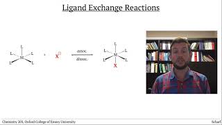 Metal Complex Reactivity 1 Ligand Association Dissociation and Exchange [upl. by Boeke629]