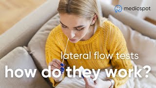 Lateral Flow Test Guide  How Do Lateral Flow Tests Work  Medicspot [upl. by Arretal971]