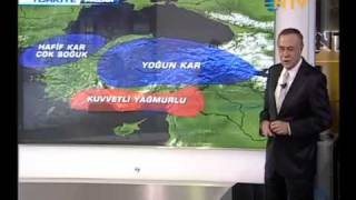 Ntv Hava Durumu 13012012 [upl. by Naji]