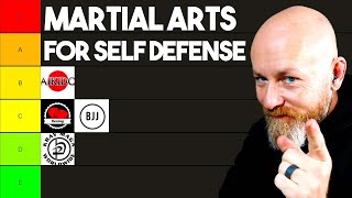 Best Martial Arts for Self Defense Ranked [upl. by Sauveur]