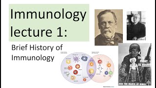 Immunology Lecture 1  Brief History of Immunology [upl. by Rissa]