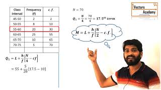 Quartiles Deciles amp Percentiles [upl. by Ahsiled]