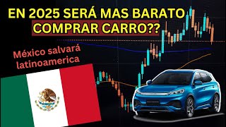 No compres carro ahora los concesionarios van a bajar todo los precios [upl. by Doralynne]