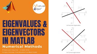 Eigenvalues and Eigenvectors in MATLAB  Numerical Methods  MATLABHelper [upl. by Revned]