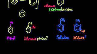 Introduction à la nomenclature des dérivés du benzène [upl. by Specht]